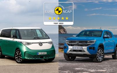 Doublé gagnant pour la sécurité : Euro NCAP attribue 5 étoiles à l’ID. Buzz et au nouvel Amarok
